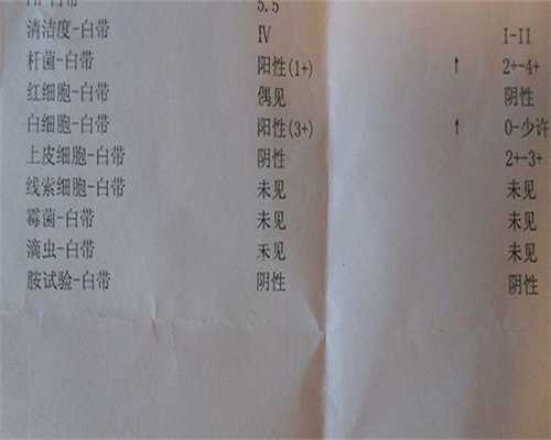 代生小孩费用-绝经后卵巢切除有什么影响?绝经后卵巢切除会有什么后果?