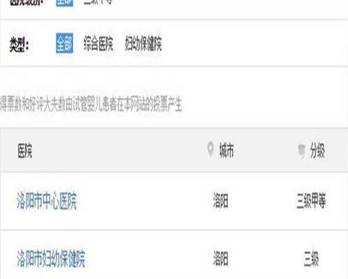 做试管前会筛查宫颈炎吗,女性做试管前会筛查宫颈炎吗