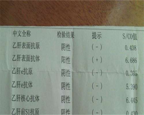 徐州三代代生公司哪家正规比二代代生公司哪家正规贵多少钱(影响费用的因素