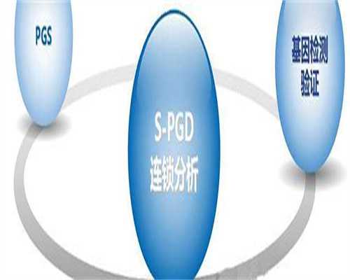 那么最出名代生机构促排卵后体内激素会有哪些变化呢